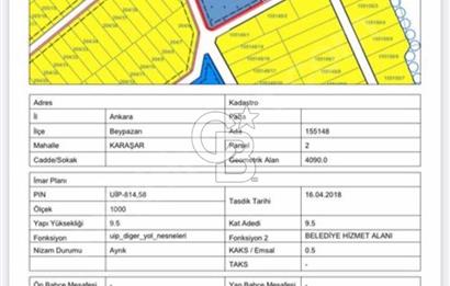 Beypazarı/Karaşar Mah.'de SATILIK Hisseli Arsa 