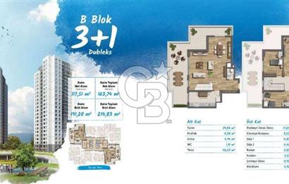 ERYAMAN GÖKSUPARK KONUTLARINDA KİRALIK 3+1 TERAS DUBLEKS DAİRE