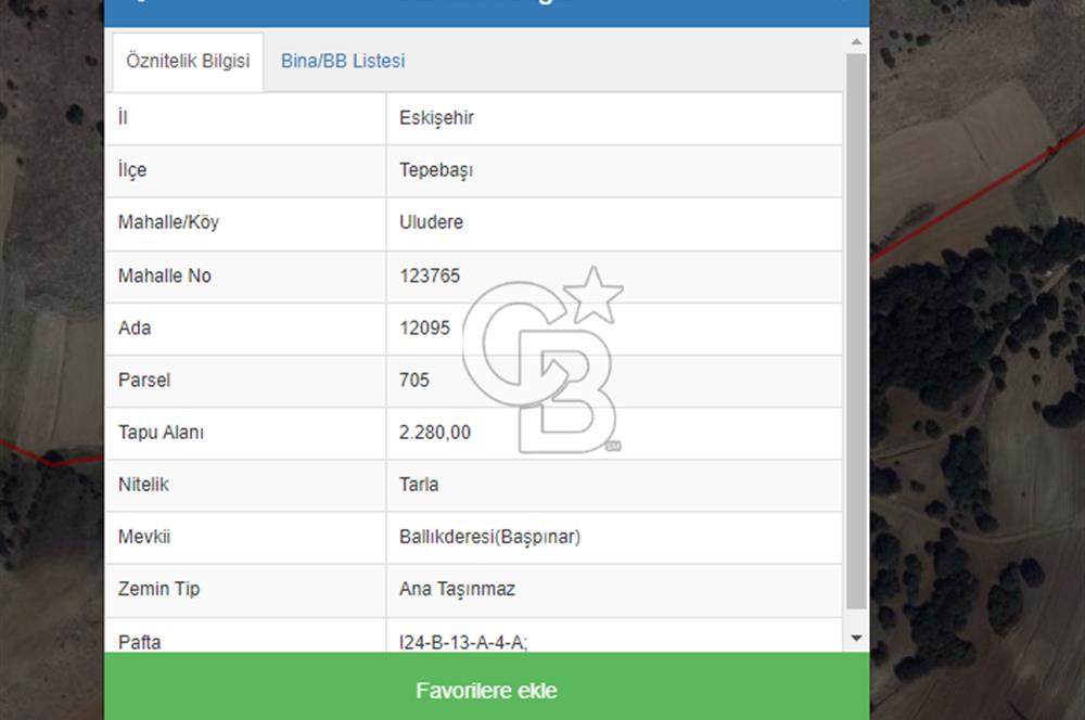 CB CITY'DEN ULUDERE MAHALLESİNDE SATILIK TARLA