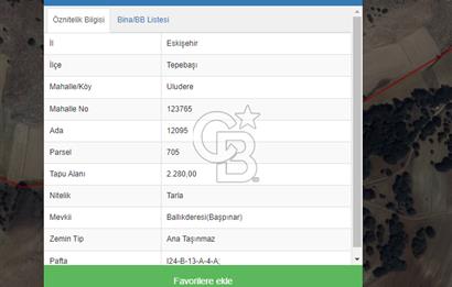 CB CITY'DEN ULUDERE MAHALLESİNDE SATILIK TARLA