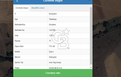 CB CITY'DEN ULUDERE DE SATILIK SULAK ARAZİ