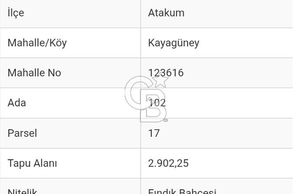 Atakum, Kayagüney, Ev Yapılabilir Satılık Tarla
