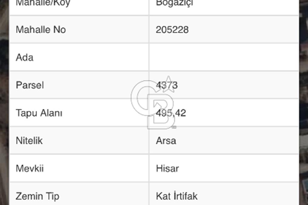 MUĞLA MİLAS BOĞAZİÇİ VİLLA İMARLI DENİZ MANZARALI SATILIK ARSA