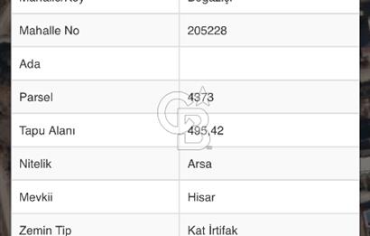 MUĞLA MİLAS BOĞAZİÇİ VİLLA İMARLI DENİZ MANZARALI SATILIK ARSA