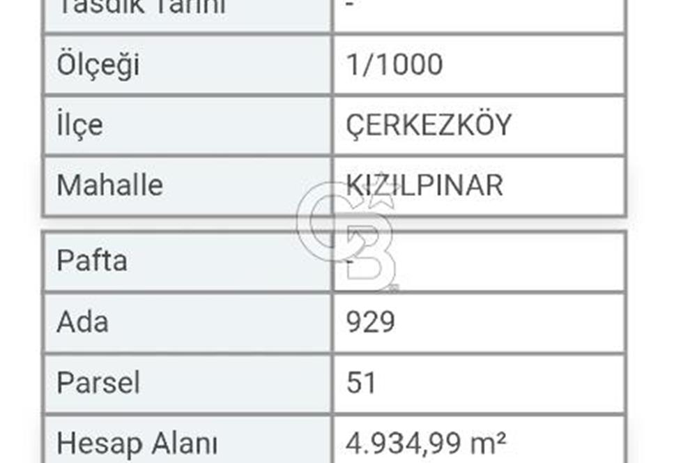 Çerkezköy Kızılpınar 4 Kat Konut İmarlı Satılık Arsa 