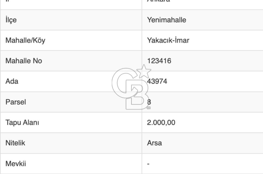 YENİMAHALLE KUZEYYILDIZI SATILIK 113 M2 İMARLI YATIRIM FIRSATI