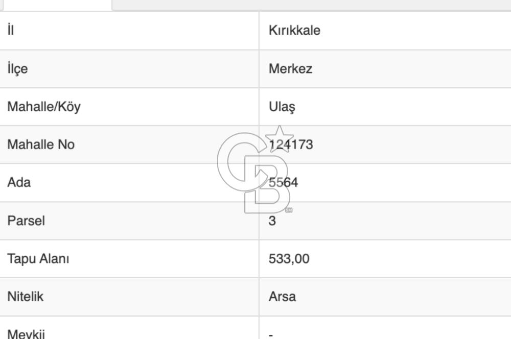 Kırıkkale Kimeskide 533 m² Satılık Arsa Yatırıma Uygun