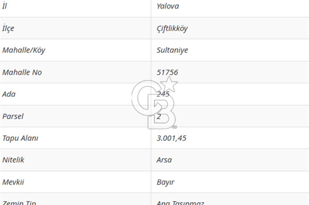 YALOVA ÇİFTLİKKÖY SULTANİYE'DE 4 KAT İMARLI SATILIK ARSA