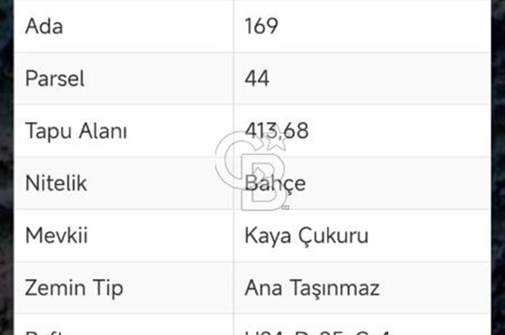 bilecik sögüt"de satılık içinde meyve ağaçları olan bahçemiz görülmeye değer yatırımlık köy"e kısa mesafededir