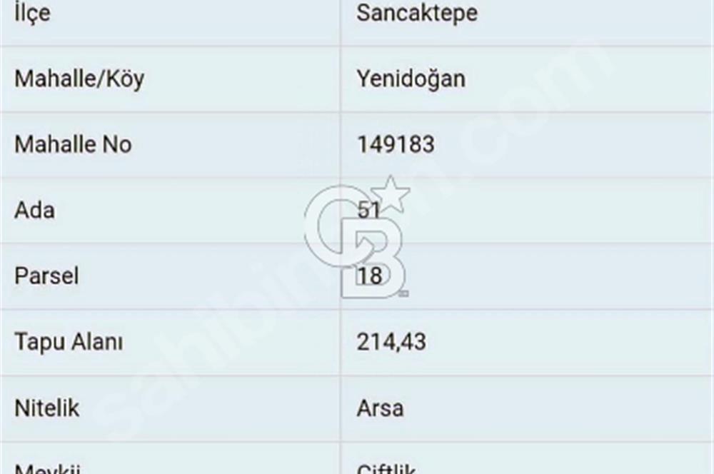 YENİDOĞAN MERKEZİ KONUMDA 214 MT. KONUT İMARLI FIRSAT ARSA