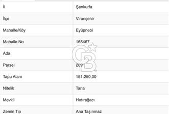 ŞANLIURFA VİRANŞEHİR'DE 151.000M2 GES'E UYGUN İMARA ÇOK YAKIN