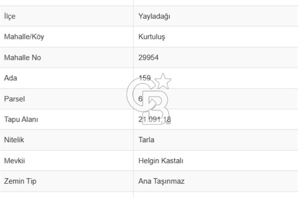 YAYLADAĞI-KURTULUŞ MAH'DE 21.091M2 MÜSTAKİL TAPULU SATILIK TARLA