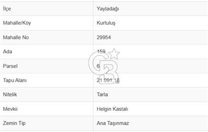 YAYLADAĞI-KURTULUŞ MAH'DE 21.091M2 MÜSTAKİL TAPULU SATILIK TARLA