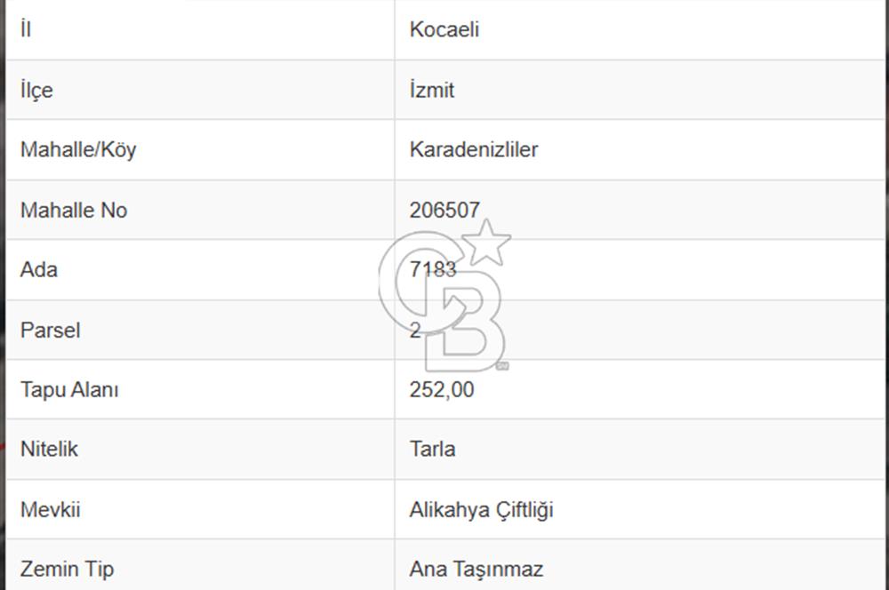 Kocaeli İzmit'te yatırıma uygun fırsat tarla 