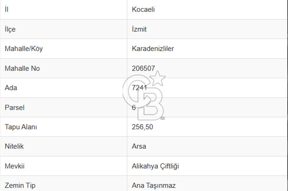 Kocaeli İzmit'te yatırıma uygun fırsat tarla 