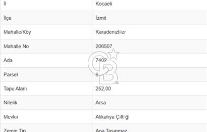 Kocaeli İzmit'te yatırıma uygun fırsat tarla