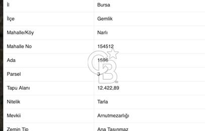 CB EAGLE'dan NARLI'DA 12.422 m² SATILIK SOSYAL TESİS İMARLI ARSA