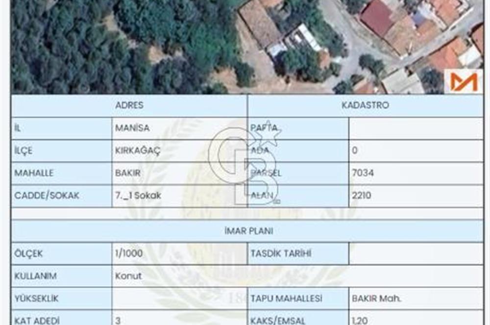 İlçe merkezinde Tapuda ev kayıtlı (fiziken ev yok) 221 m2 bahçe