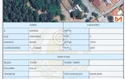 İlçe merkezinde Tapuda ev kayıtlı (fiziken ev yok) 221 m2 bahçe