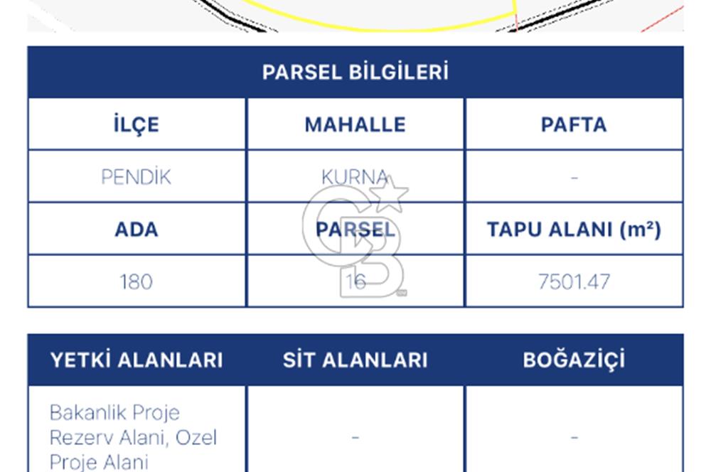 Pendik Viaport Karşısında Kazançlı Akıllı Yatırım Fırsatı !!!