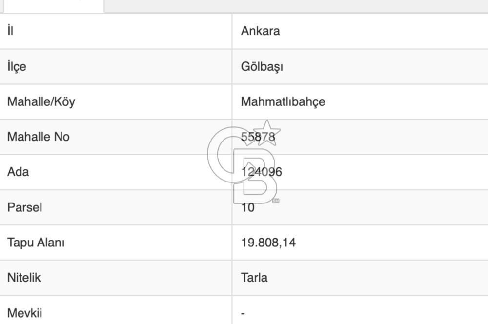 Gölbaşı Mahmatlıbahçede 16.507 m² Tarla, Büyük Parsel Yatırımı