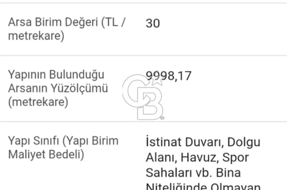 Pendik Viaport Karşısında Kazançlı Akıllı Yatırım Fırsatı !!!