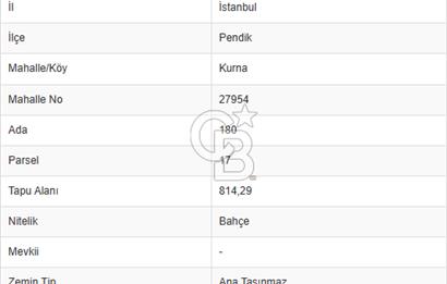 Pendik Viaport Karşısında Kazançlı Akıllı Yatırım Fırsatı !!!