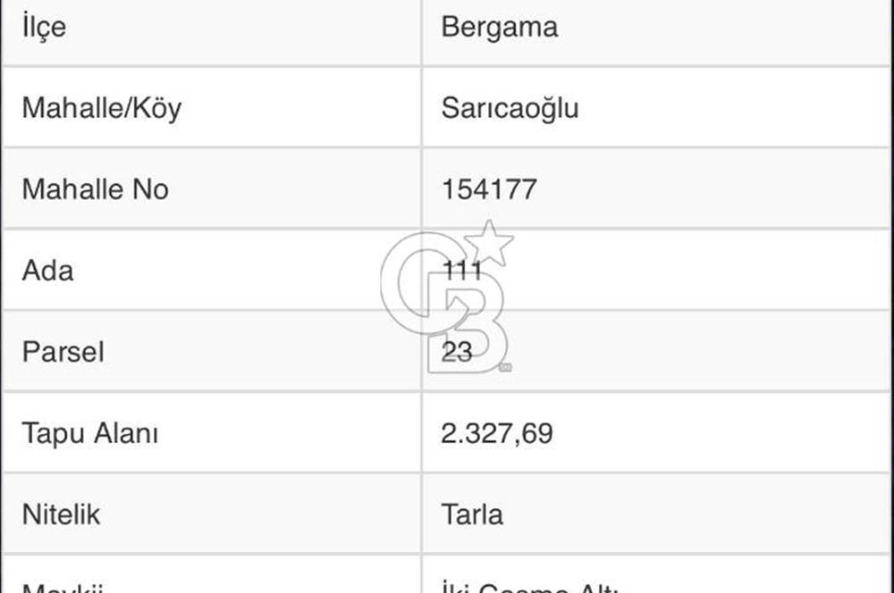 Bergama'da Köye Yürüme Mesafesinde Satılık Fırsat Tarla