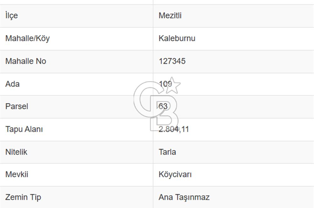 Mersin Mezitli Cemilli Baraj Manzaralı Satılık Tarla