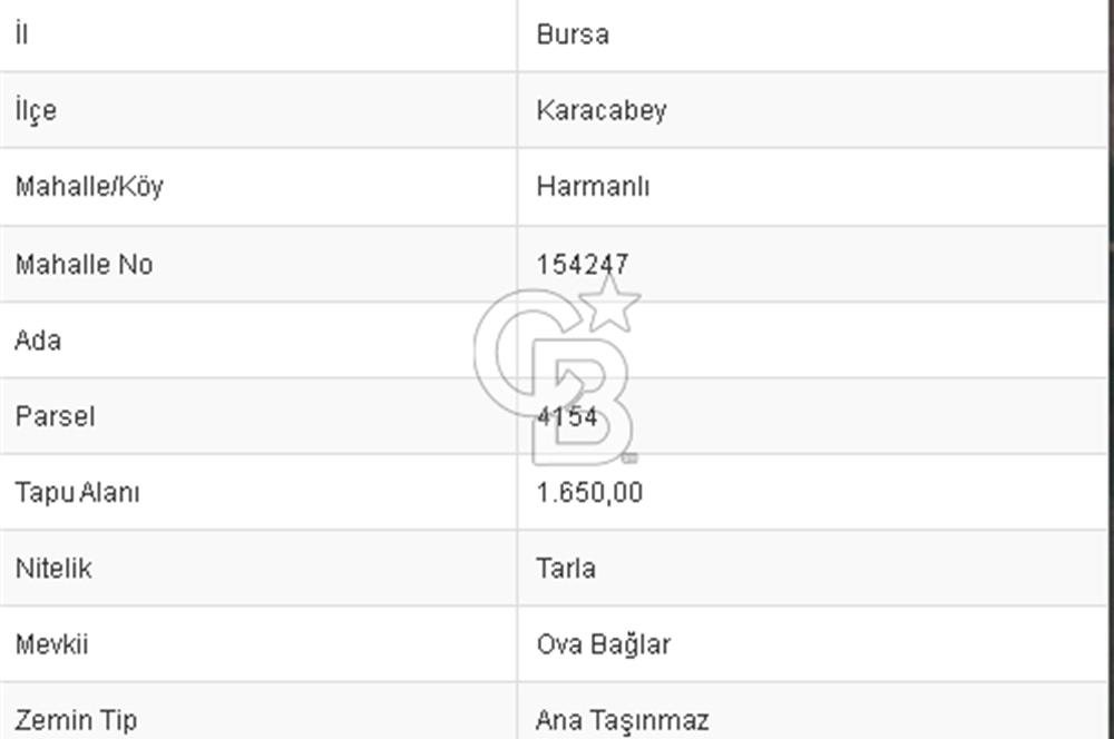 CB BLACK'TAN KARACABEY HARMANLI'DA YATIRIMLIK 1650m² TARLA