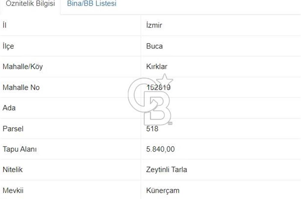 Buca Kırklar Köy Merkezine Yakın 5840 m² Tek Tapu Satılık Tarla