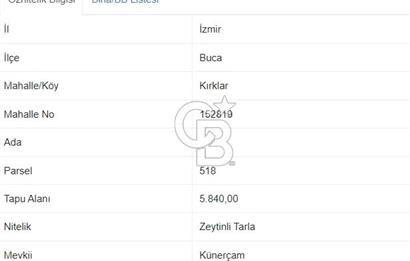 Buca Kırklar Köy Merkezine Yakın 5840 m² Tek Tapu Satılık Tarla