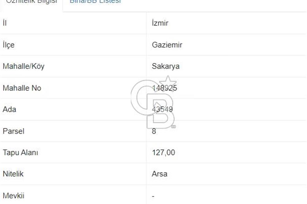Gaziemir Binbaşı Reşatbey Mahallesinde 127 M² Satılık Arsa