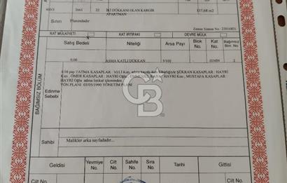 Zeytinburnu merkezi konumda,iki odalı,asma katlı dükkan