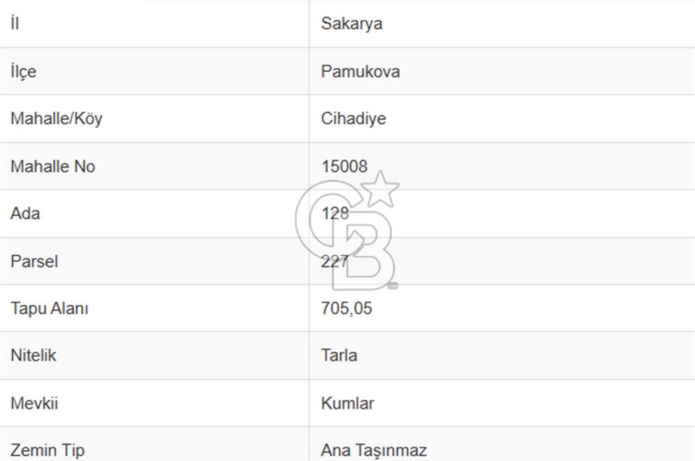 SAKARYA PAMUKOVA CİHADİYEDE 705 M2 SATILIK TARLA