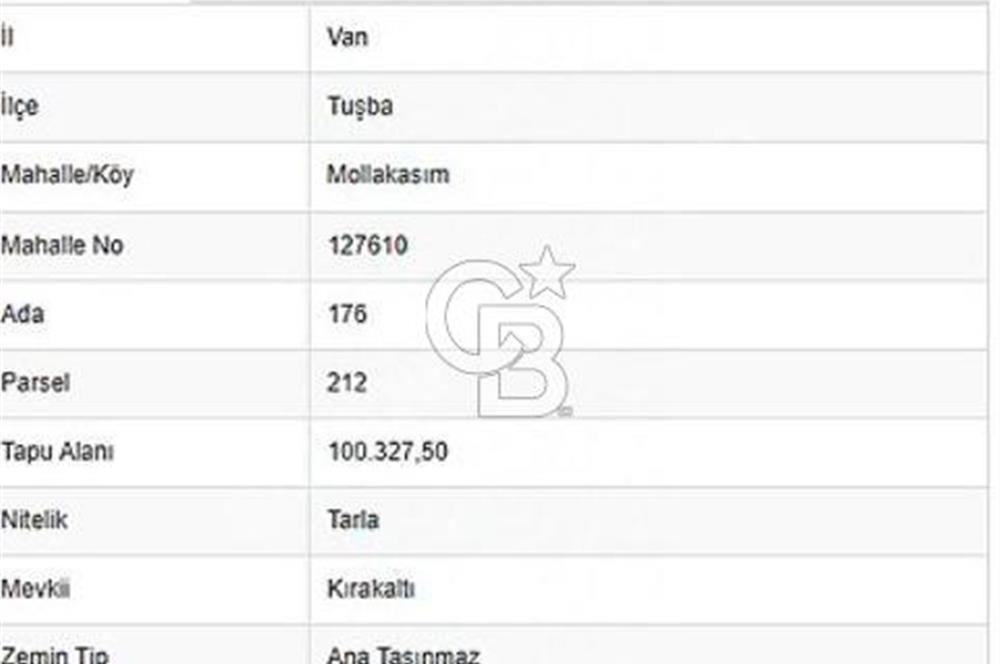 Tuşba Molla Kasım Mahallesinde 100.327 m2 Satılık Tarla !!