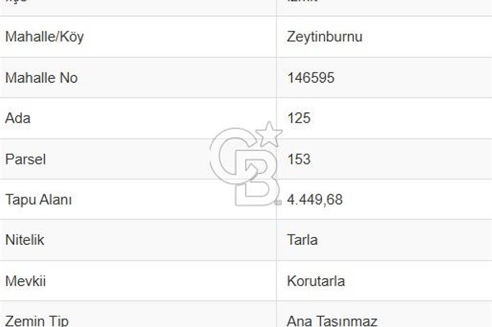 KOCAELİ İZMİT ZEYTİNBURNUN'DA 4449 M2 ARAZİ