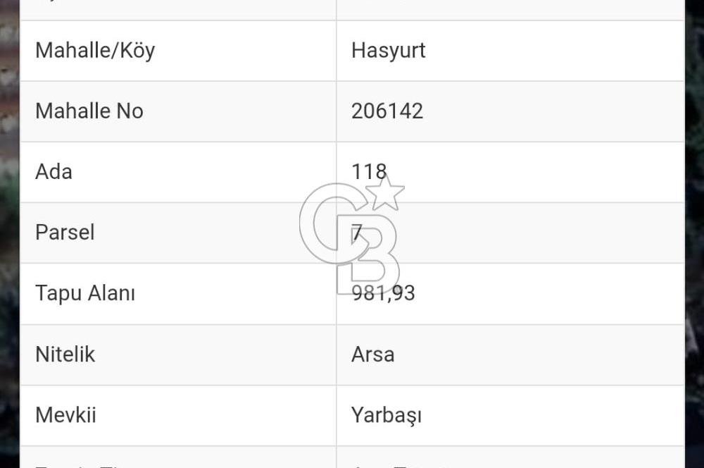 ANTALYA FİNİKE'DE 981 m2 0.75 İMARLI ARSA