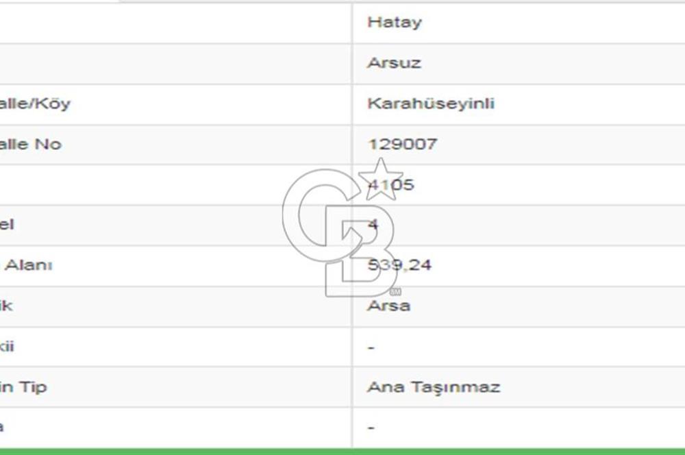 DENİZE 800 METRE MESAFEDE SATILIK İMARLI KONUT ARSASI