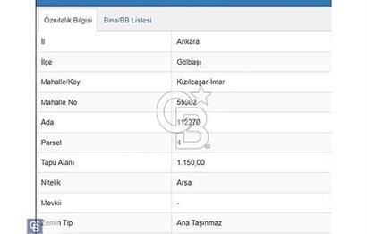 GÖLBAŞI KIZILCAŞAR'DA SATILIK VİLLA ARSASI