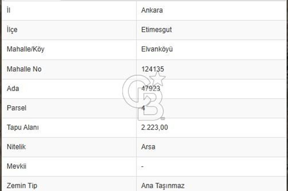 ETİMESGUT OĞUZLAR - BAĞLICA DEVAMI YENİ BAĞLANTI YOLUNA YAKIN
