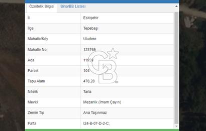 CB CITY' DEN KÖY DİBİ ARSA DEĞERİNDE SATILIK TARLA