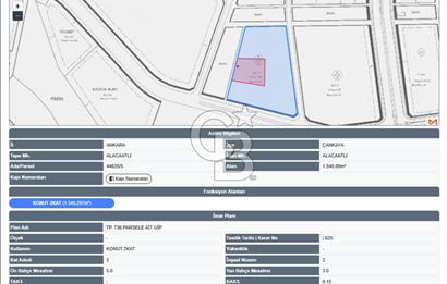 ÇANKAYA BEYTEPE ALAACATLI 7854.00 m² ÇOK DEĞERLİ ARSA