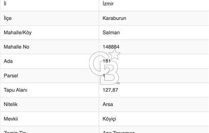 Karaburun Salman Köyünde Köyiçi İmarlı Satılık ARSA