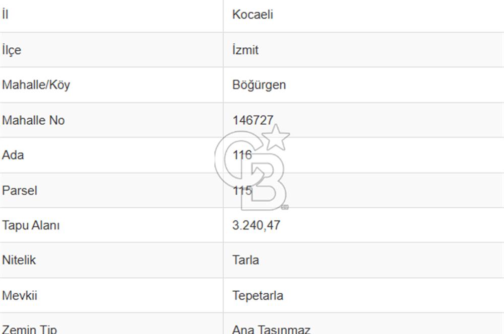 İZMİT BÖĞÜRGEN 'DE 3240 m² KADASTRAL YOLA CEPHE SATILIK TARLA
