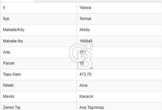 YALOVA ARMUTLU YOLUNA YAKIN 474 M2 TİCARİ İMARLI CADDEDE ARSA