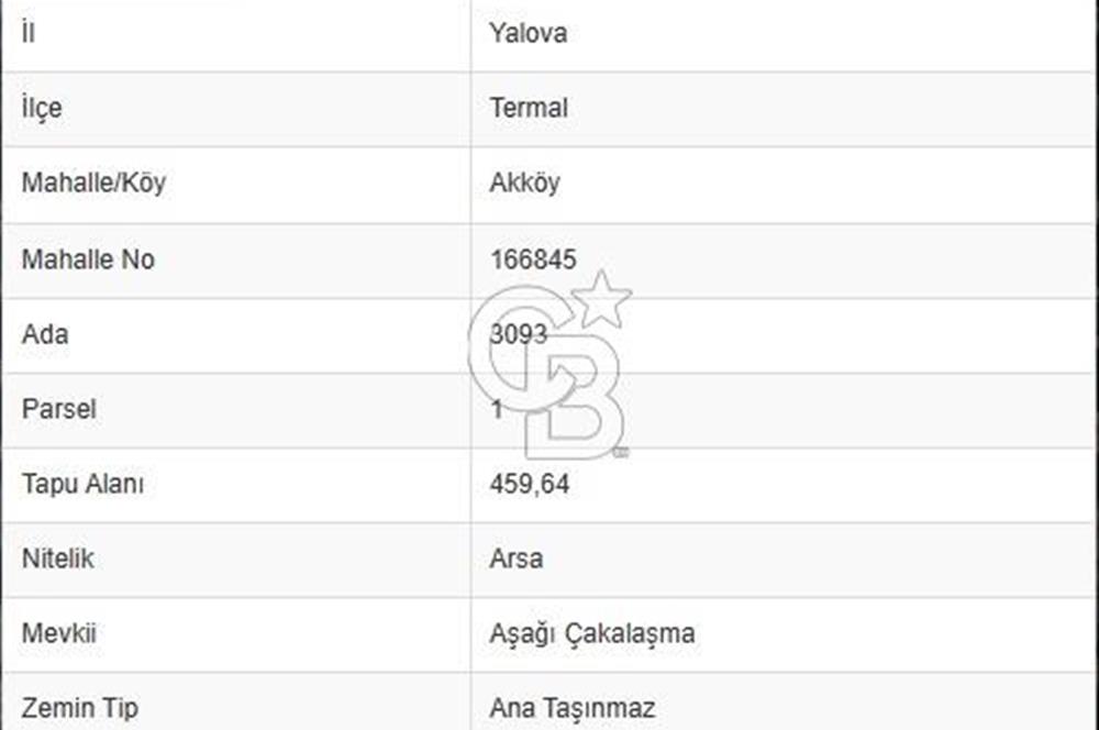 YALOVA TERMAL AKKÖY CADDEYE YAKIN 460 M2 ÖNÜ AÇIK SATILIK ARSA!.