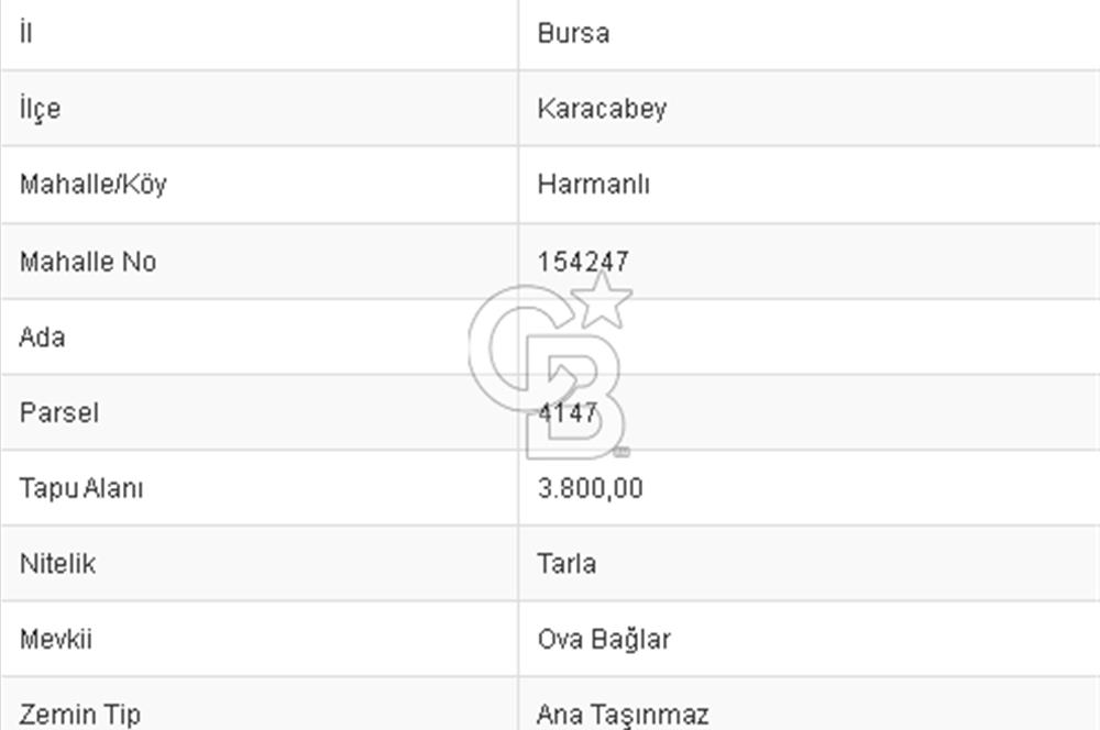 CB BLACK'TAN KARACABEY HARMANLI'DA 3800 M2 SATILIK TARLA
