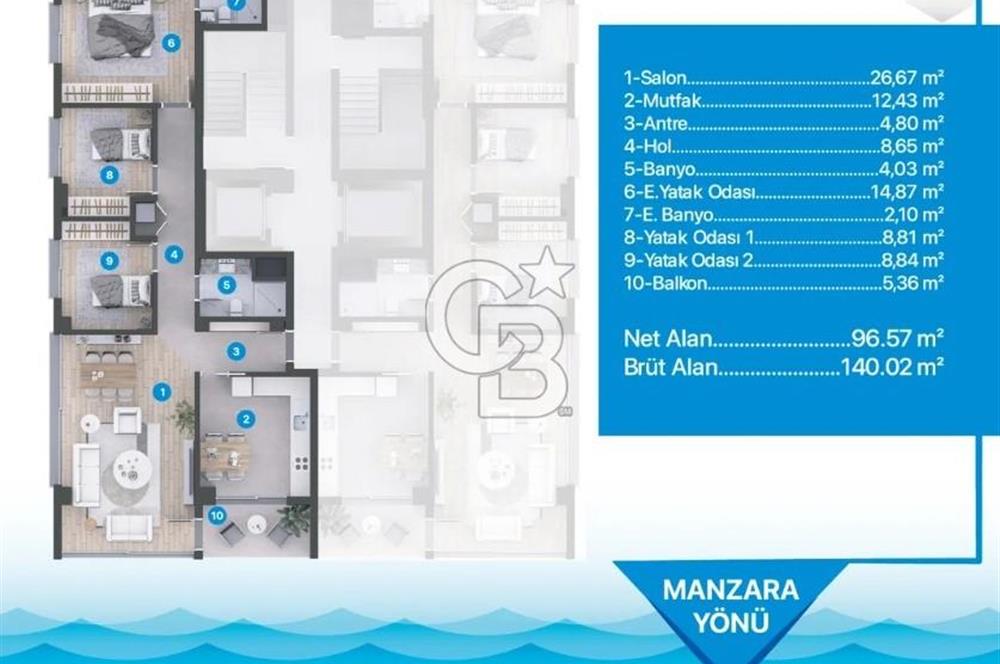 BOSTANLI SAHİLDE PANORAMİK DENİZ MANZARALI SATILIK 3+1 DAİRE