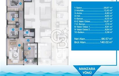 BOSTANLI SAHİLDE PANORAMİK DENİZ MANZARALI SATILIK 3+1 DAİRE
